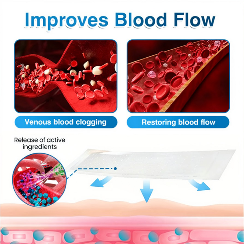 🇬🇧👨‍⚕️🌟🏅QIAWI® VeinRepair Microneedle Patch Roll⚡Instant Relief, Long-Term Results