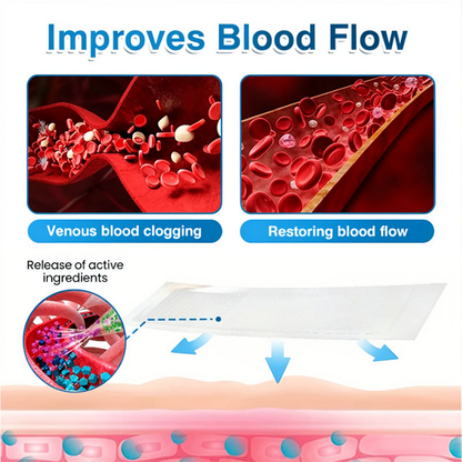 🇬🇧👨‍⚕️🌟🏅QIAWI® VeinRepair Microneedle Patch Roll⚡Instant Relief, Long-Term Results