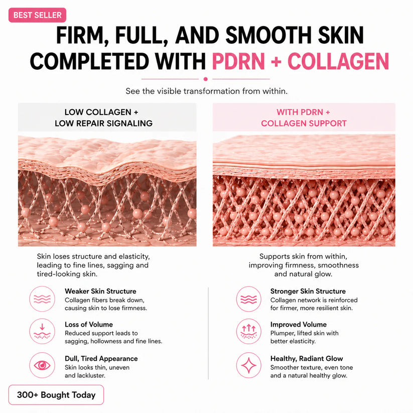 🔥LAST DAY 60% OFF Alvetra Korean Pink CollagenVolume Multi Balm