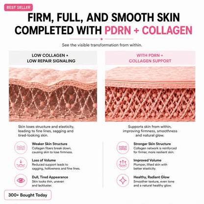 🔥LAST DAY 60% OFF Alvetra Korean Pink CollagenVolume Multi Balm